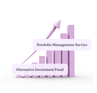 ceochart